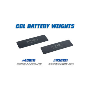 Doublesided Tape Pads 40x40x0.2mm (10pcs) - NOSRAM - 95140