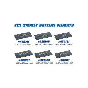 Doublesided Tape Pads 40x40x0.2mm (10pcs) - NOSRAM - 95140